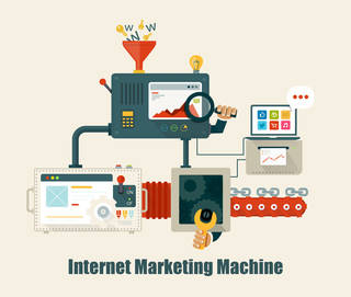 Internet Marketing Machine