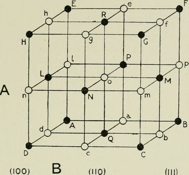 Atomic weight