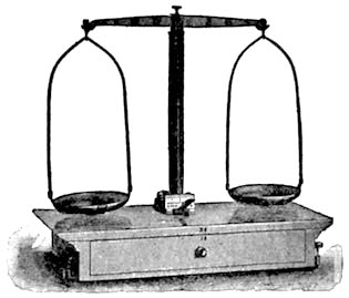 SCALE FOR WEIGHING ORE