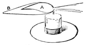 Reducing flame