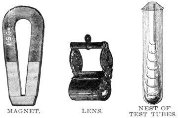 Magnet, Lens and Nest of Test Tubes